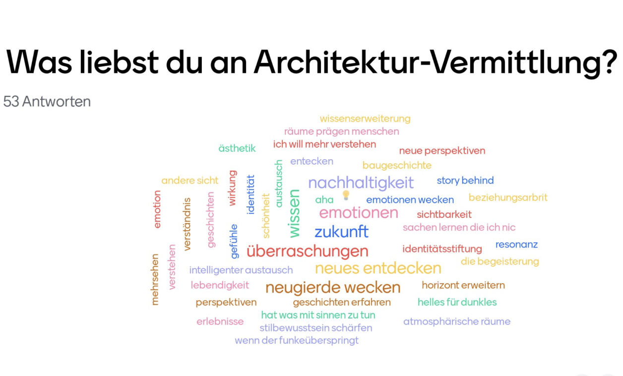 Vortrag „Die Betonisten“ und Austausch zu Architektur-Vermittlung