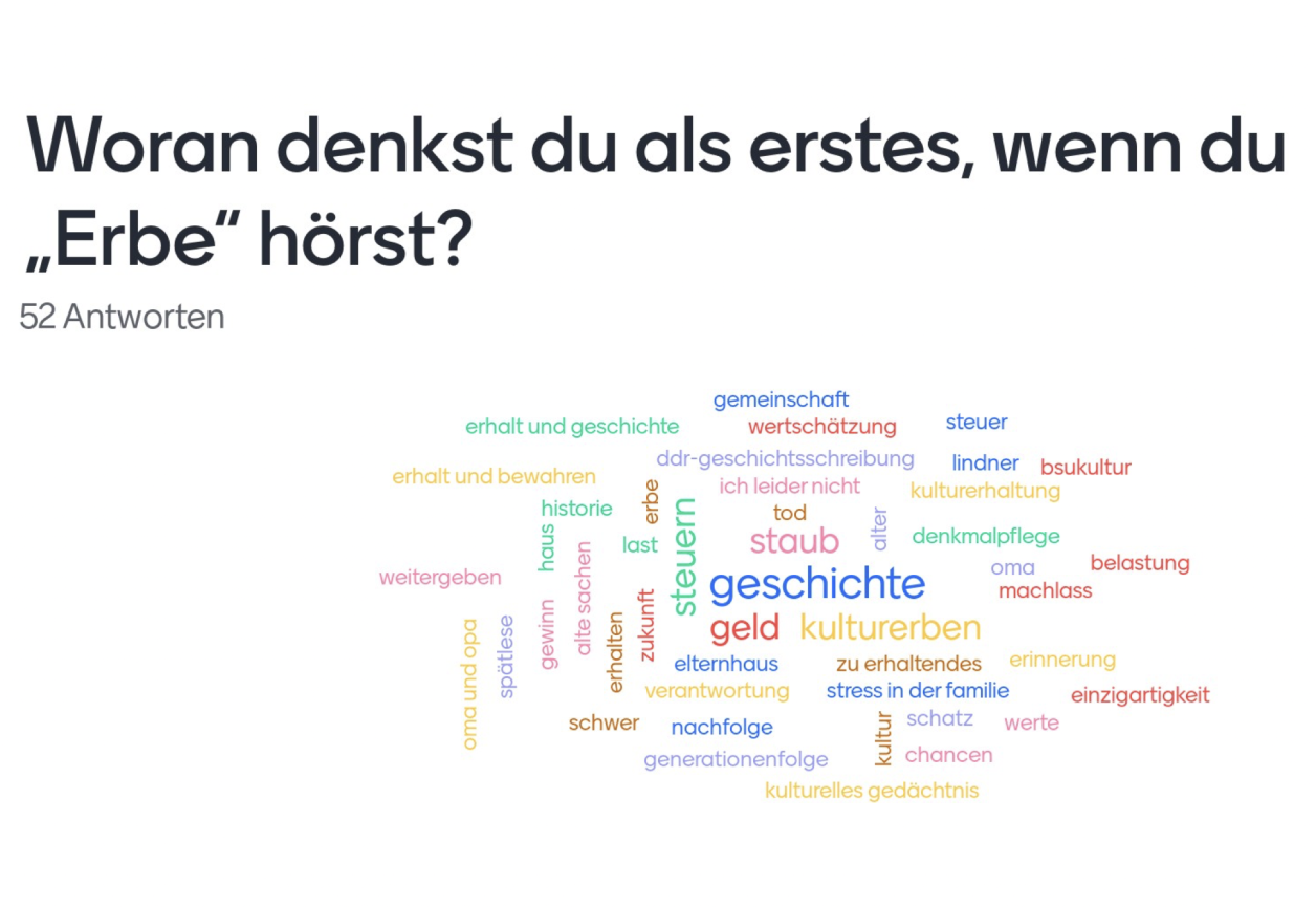 Vortrag „Die Betonisten“ und Austausch zu Architektur-Vermittlung