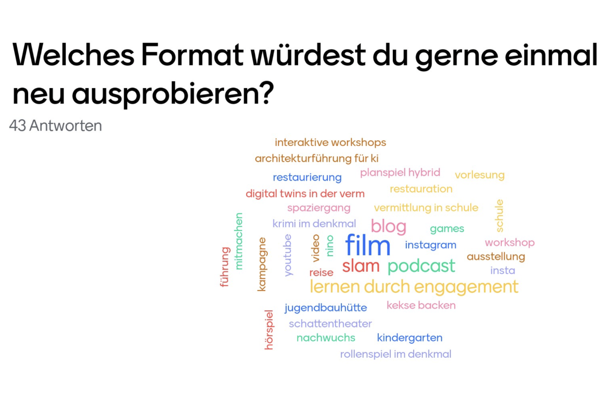 Vortrag „Die Betonisten“ und Austausch zu Architektur-Vermittlung