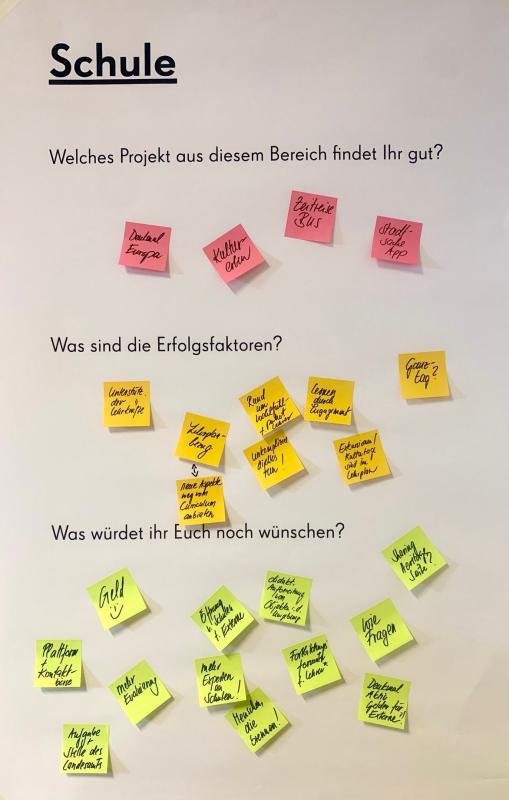 Vortrag „Die Betonisten“ und Austausch zu Architektur-Vermittlung