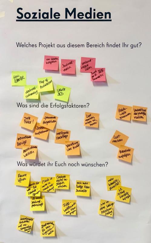 Vortrag „Die Betonisten“ und Austausch zu Architektur-Vermittlung