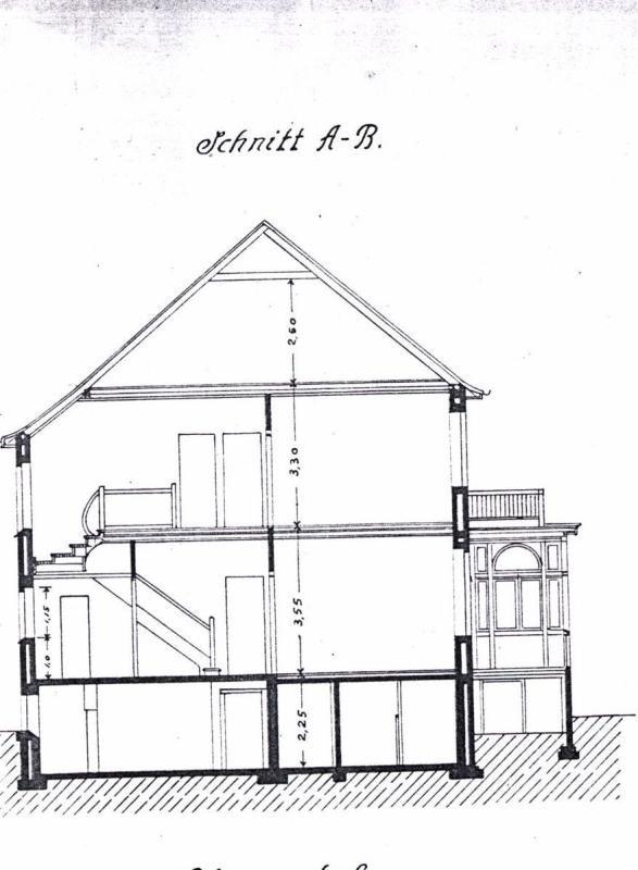 Plan: Bezirksamt Bergedorf