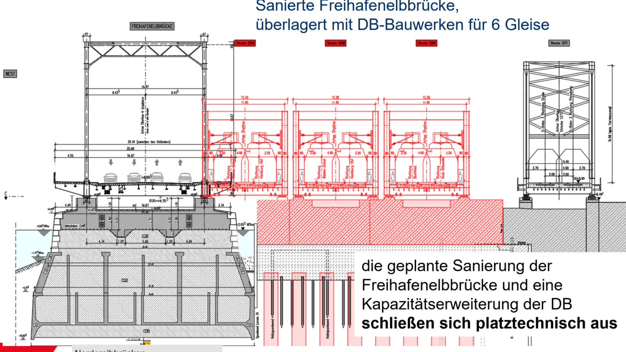 Gefährdete Wahrzeichen: Freihafen-Elbbrücke und Norderelbbrücke